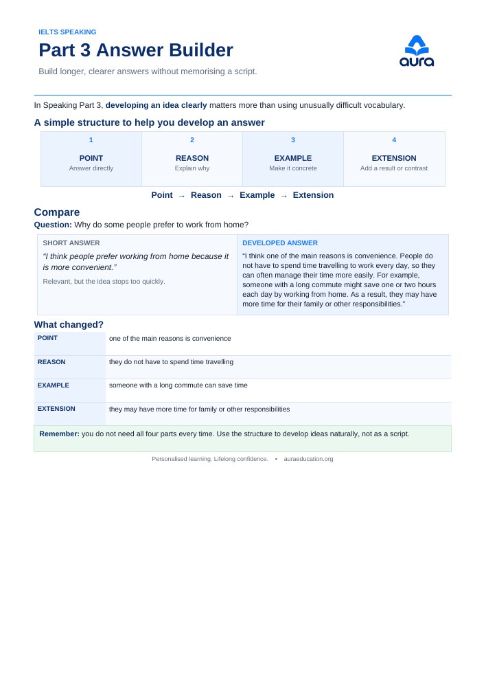 Preview of Aura IELTS Speaking — Part 3 Answer Builder